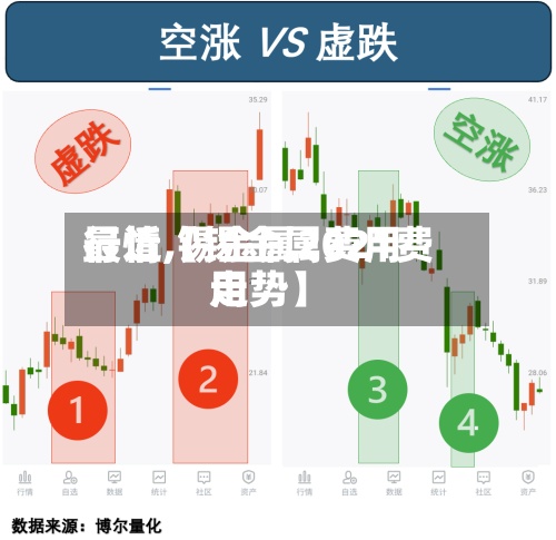 最近【锡金属费用
行情,锡金属2021费用
走势】-第2张图片