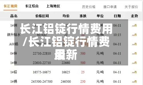 长江铝锭行情费用/长江铝锭行情费用最新