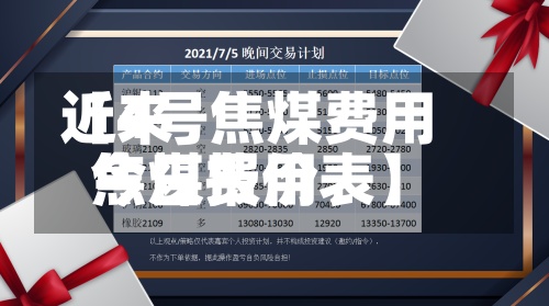 近来【4号焦煤费用焦煤费用今日报价表】