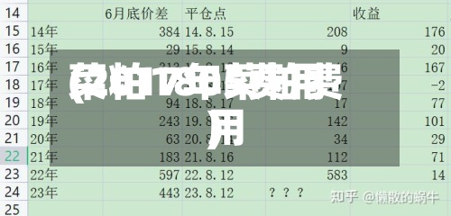 菜粕1805费用(2017年菜粕费用)