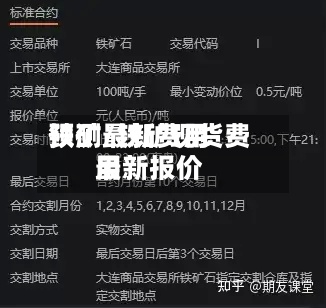 铁矿最新费用预测/铁矿现货费用最新报价-第2张图片