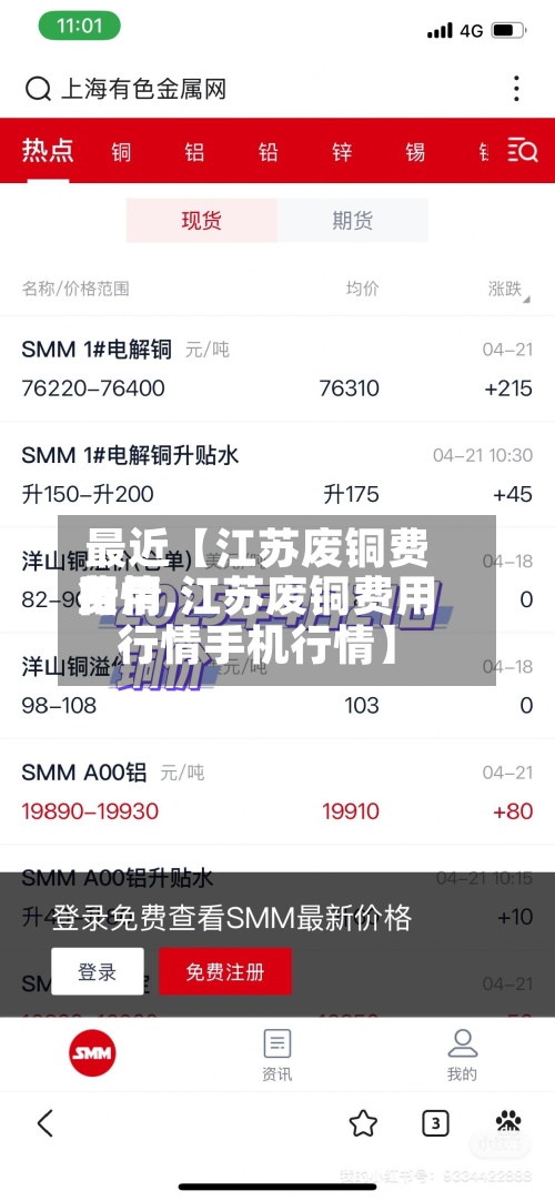 最近【江苏废铜费用费用行情,江苏废铜费用行情手机行情】-第2张图片