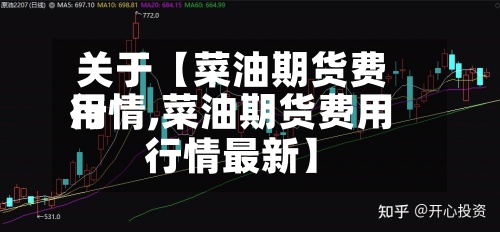 关于【菜油期货费用行情,菜油期货费用行情最新】-第2张图片