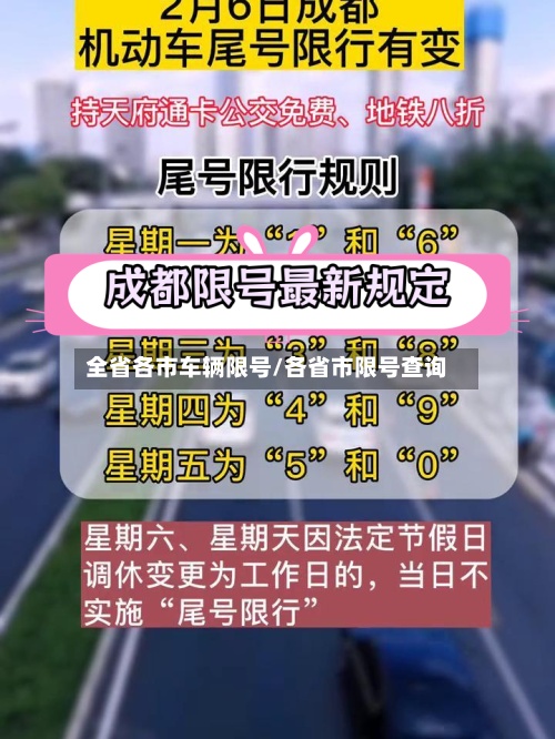 全省各市车辆限号/各省市限号查询-第3张图片