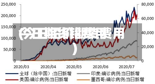 今日期货铅费用(今日铅价期货费用)-第2张图片