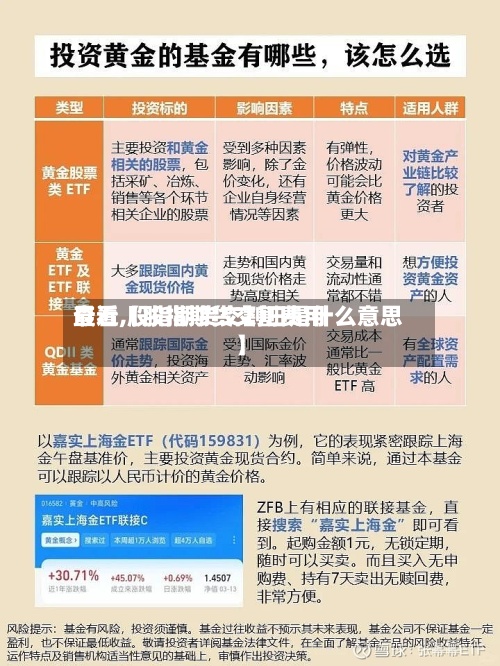 最近【股指期货交割费用查看,股指期货交割日是什么意思】