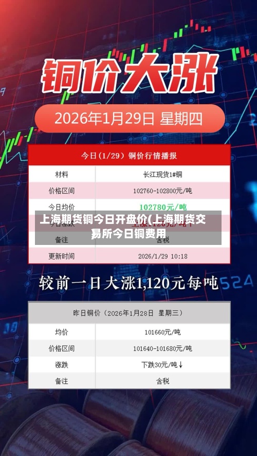 上海期货铜今日开盘价(上海期货交易所今日铜费用)