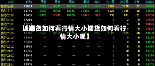 近来【期货如何看行情大小期货如何看行情大小呢】