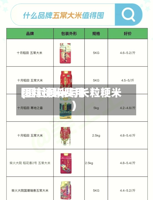 圆粒梗米费用(圆粒粳米与长粒粳米)-第3张图片