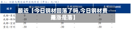 最近【今日钢材回落了吗,今日钢材费用是涨是落】-第2张图片