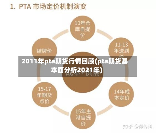 2011年pta期货行情回顾(pta期货基本面分析2021年)