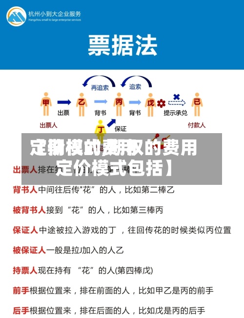 【期权的费用定价模式,期权的费用定价模式包括】-第3张图片