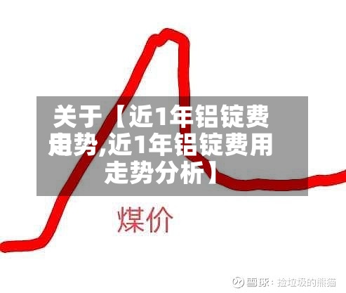 关于【近1年铝锭费用
走势,近1年铝锭费用
走势分析】-第2张图片