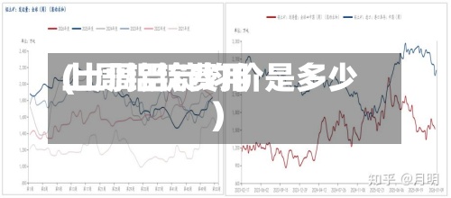 上周铝锭费用(上周铝锭均价是多少)-第3张图片