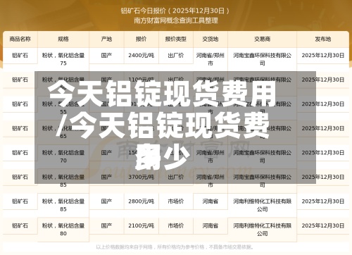 今天铝锭现货费用/今天铝锭现货费用多少