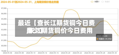 最近【查长江期货铜今日费用,长江期货铜价今日费用多少】-第2张图片