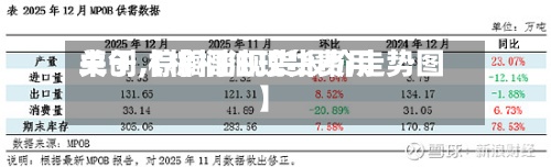 关于【棕榈油现货费用
卓创,棕榈油现货报价走势图】-第2张图片
