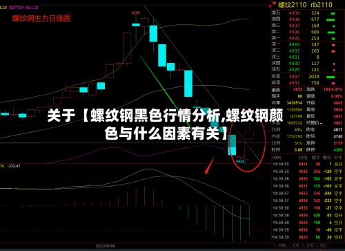 关于【螺纹钢黑色行情分析,螺纹钢颜色与什么因素有关】-第2张图片