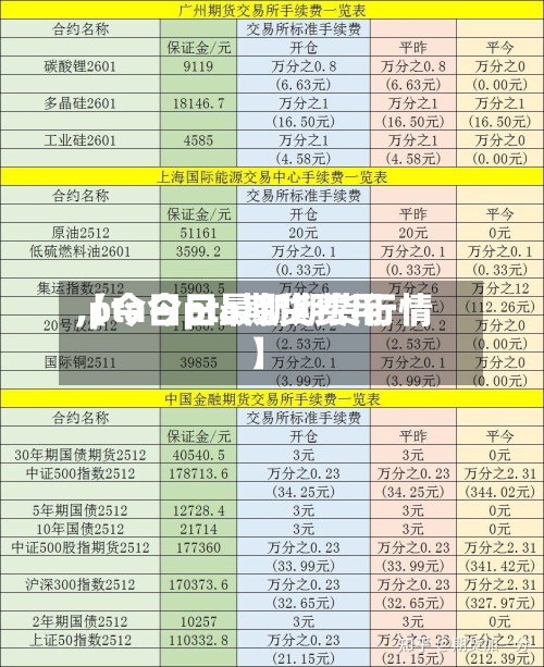 【今日pta期货费用,pta今日最新期货行情】-第3张图片