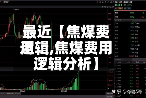 最近【焦煤费用
逻辑,焦煤费用
逻辑分析】-第2张图片