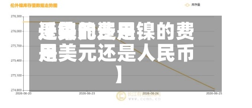 近来【镍的费用是美元还是镍的费用是美元还是人民币】-第2张图片
