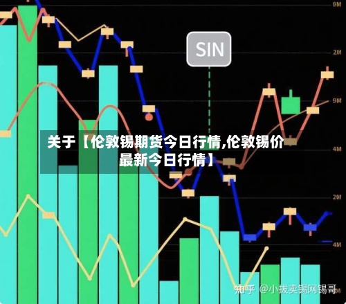 关于【伦敦锡期货今日行情,伦敦锡价最新今日行情】