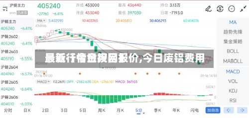 最近【今日废吕报价,今日废铝费用最新行情金投网】-第3张图片