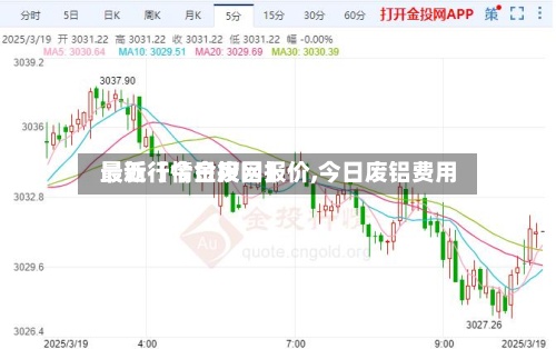 最近【今日废吕报价,今日废铝费用最新行情金投网】-第2张图片
