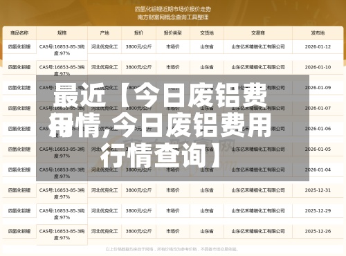 最近【今日废铝费用行情,今日废铝费用行情查询】