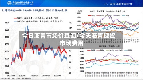 今日沥青市场价查询/今天沥青现货市场费用