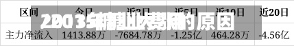 2013年糖业费用/2015糖业大涨的原因