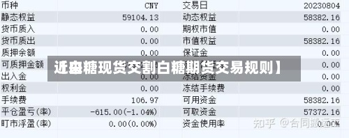 近来
【白糖现货交割白糖期货交易规则】-第3张图片