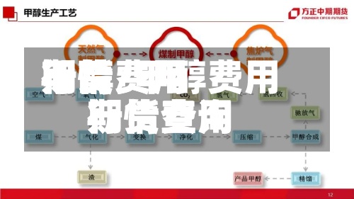 甲醇费用期货费用行情/甲醇费用期货费用行情查询-第2张图片
