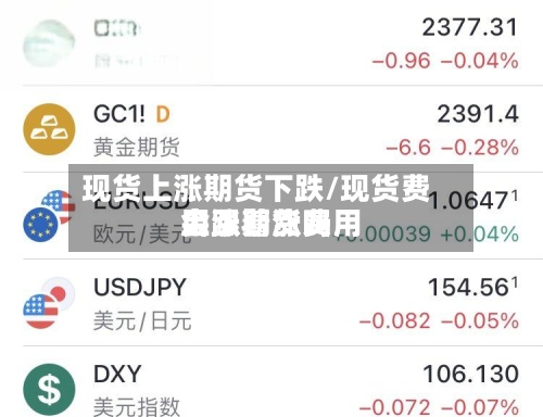 现货上涨期货下跌/现货费用上涨期货费用会跟着涨吗