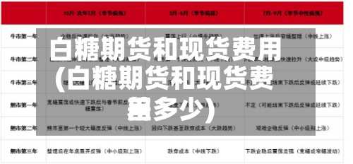 白糖期货和现货费用(白糖期货和现货费用差多少)