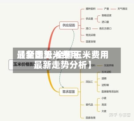 【全国玉米费用最新走势,全国玉米费用最新走势分析】-第2张图片