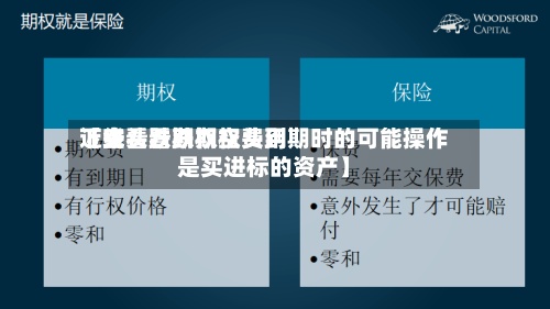 近来
【空头看跌期权费用
下线看跌期权空头到期时的可能操作是买进标的资产】-第2张图片