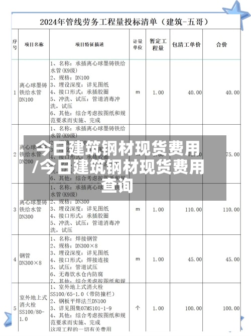 今日建筑钢材现货费用/今日建筑钢材现货费用查询-第2张图片