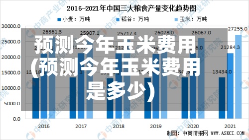 预测今年玉米费用(预测今年玉米费用是多少)-第2张图片