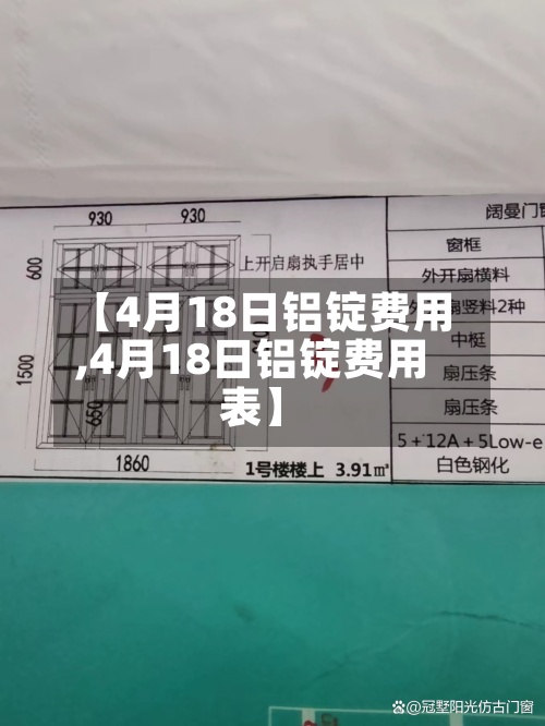 【4月18日铝锭费用,4月18日铝锭费用表】