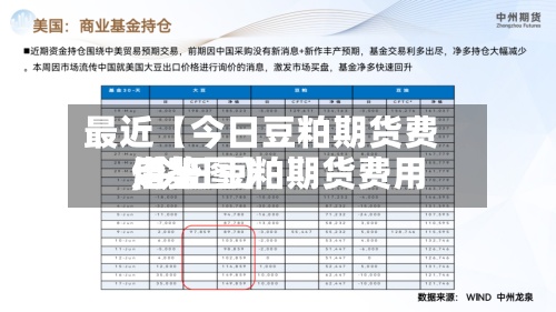 最近【今日豆粕期货费用借鉴,今日豆粕期货费用走势图】-第2张图片