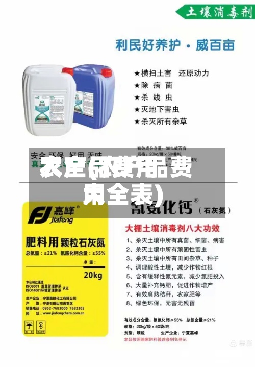 农产品费用大全(农产品费用大全表)-第2张图片
