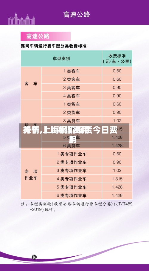 关于【上海铜费用行情,上海铜价现货今日费用】-第2张图片