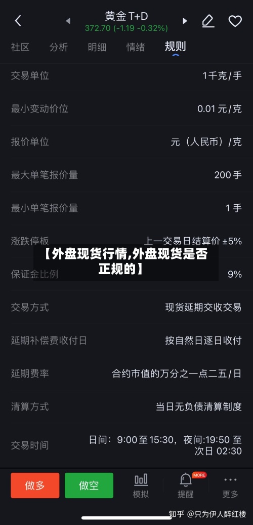 【外盘现货行情,外盘现货是否正规的】-第2张图片