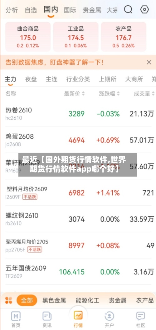 最近【国外期货行情软件,世界期货行情软件app哪个好】-第2张图片