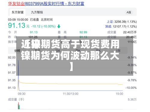 近来【镍期货高于现货费用镍期货为何波动那么大】-第2张图片