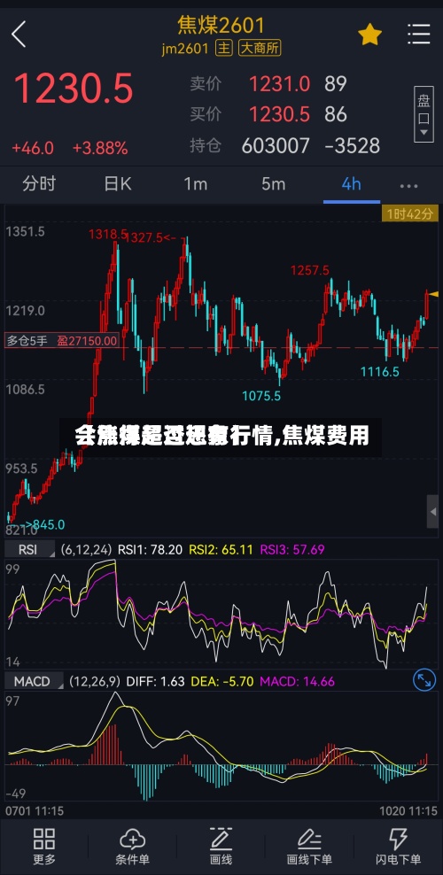 【焦煤是否还有行情,焦煤费用会涨得超过想象】-第2张图片