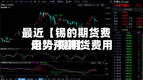 最近【锡的期货费用走势,锡期货费用走势预测】-第3张图片