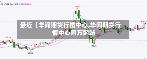 最近【华闻期货行情中心,华闻期货行情中心官方网站】-第2张图片