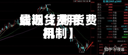 最近【费用线期货,期货费用机制】-第2张图片